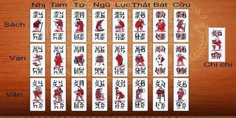 Cách Chơi Bài Chắn - Tổng Hợp Kinh Nghiệm Trong Năm 2025