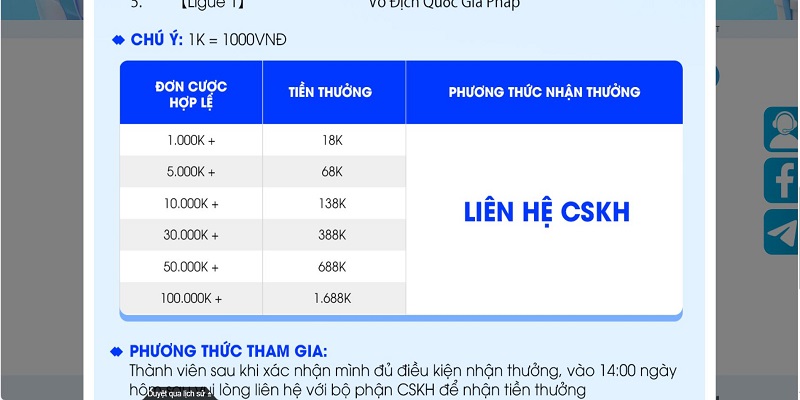 Vô số hoạt động giúp người dùng bức phá thu nhập