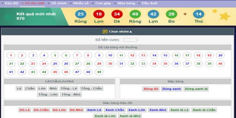 Ghi điểm với dịch vụ CSKH chuyên nghiệp